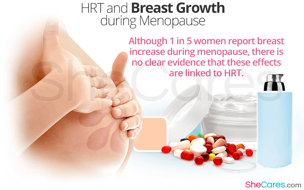 HRT and Breast Growth during Menopause