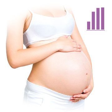 Progesterone and Pregnancy
