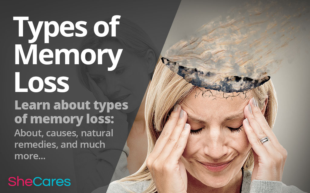 Types of Memory Loss