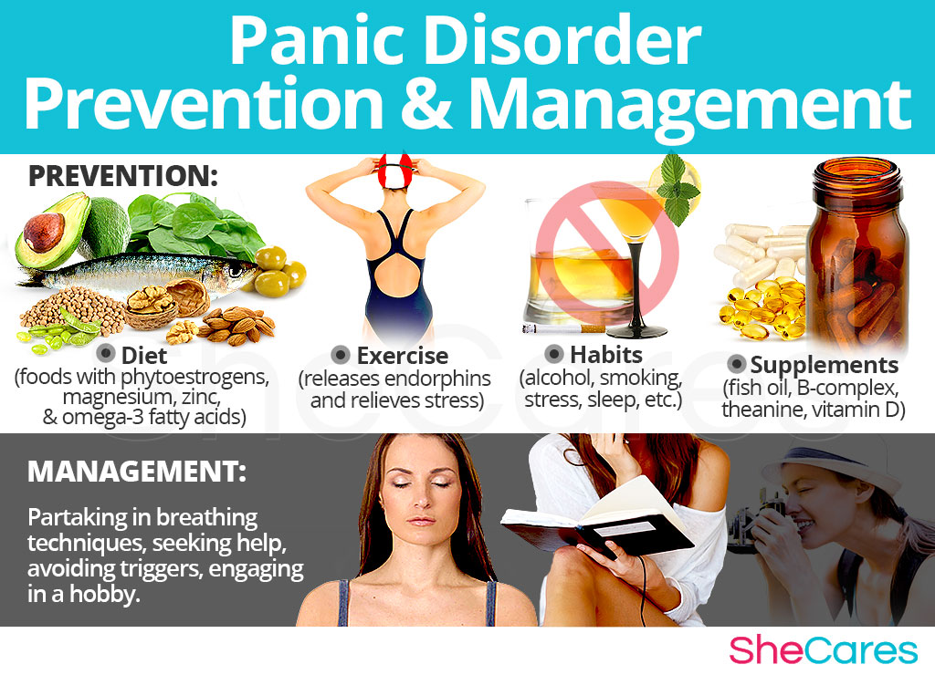 Panic Disorder - Prevention and Management