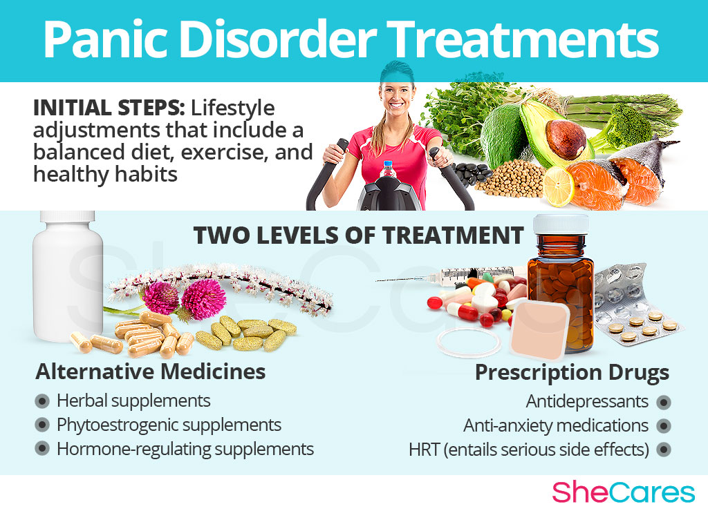 Panic Disorder Treatments