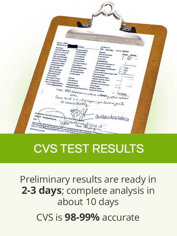 CVS test results