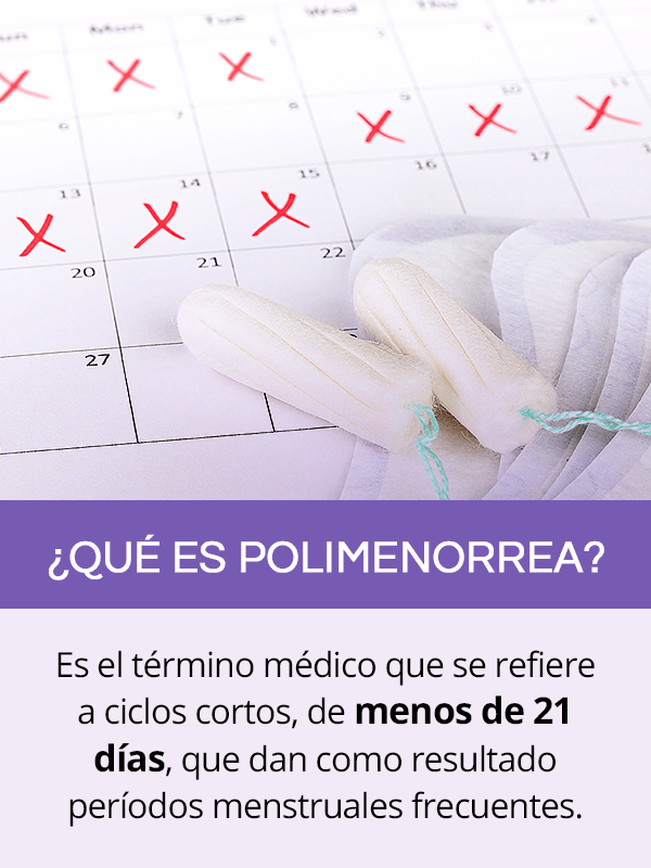 ¿Qué es la polimenorrea?