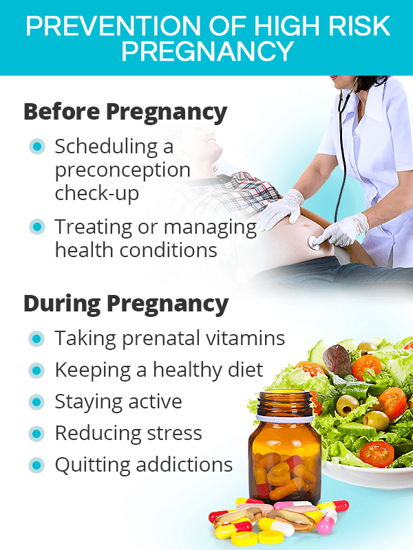 Prevention of high-risk pregnancy