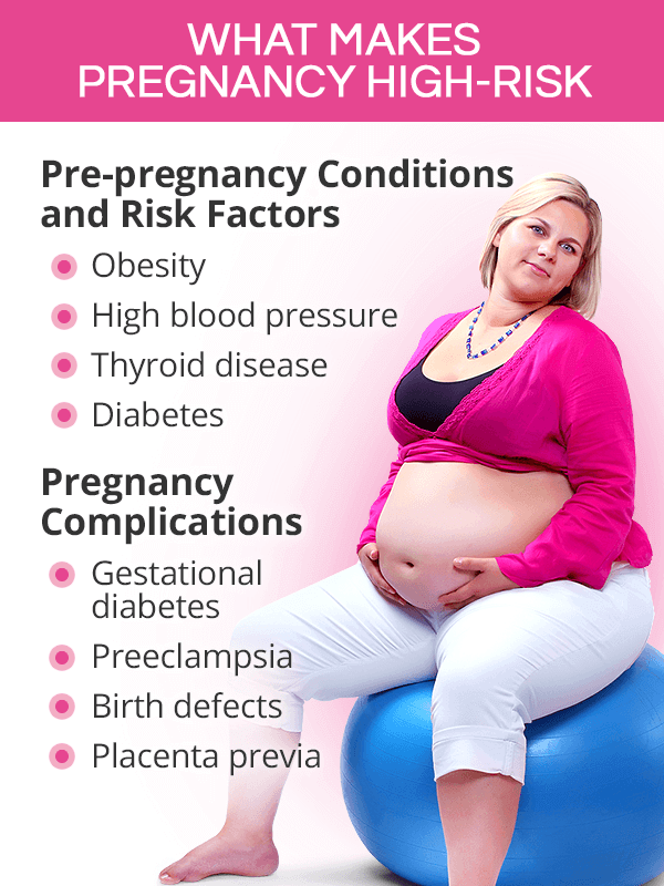 What makes pregnancy high-risk?