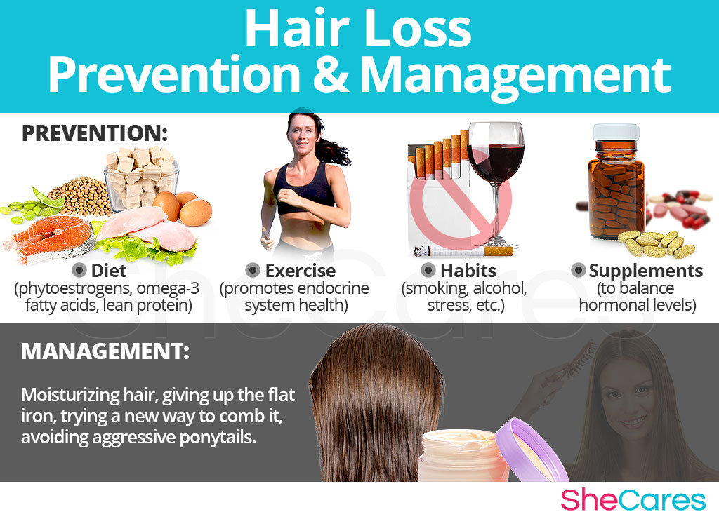 Hair Loss - Hormonal Imbalance Symptoms | SheCares