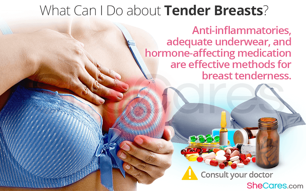 Breast Tenderness: What Is It & What Causes Sore Breasts?