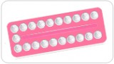 What Is the Impact of Birth Control on Estrogen during Menopause?