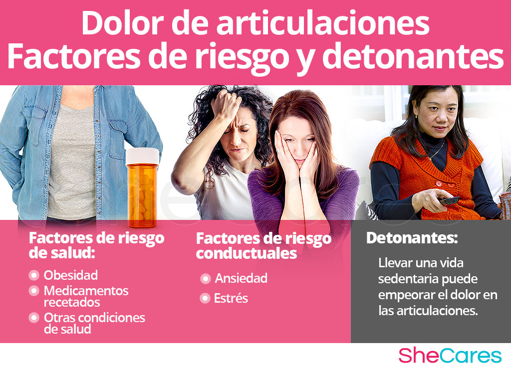 Dolor de articulaciones - Factores de riesgo y detonantes