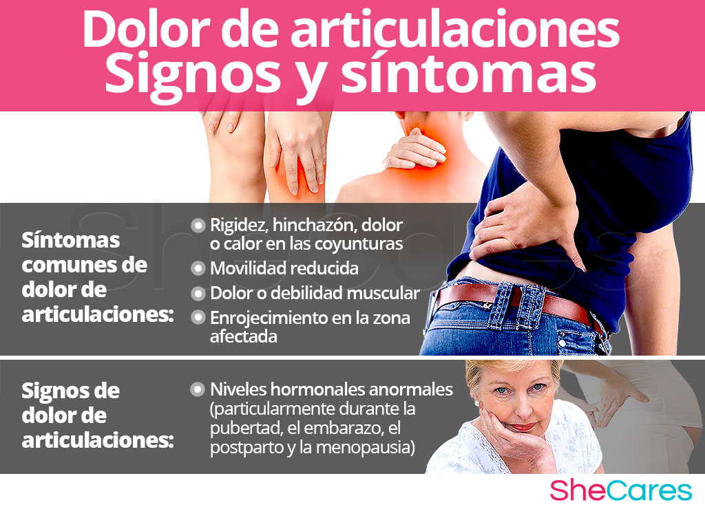 Dolor de articulaciones - Signos y síntomas