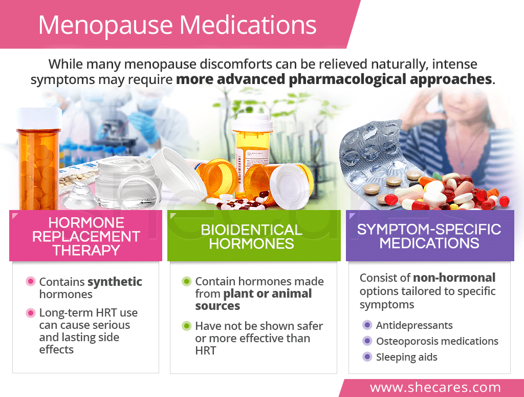 Menopause medications