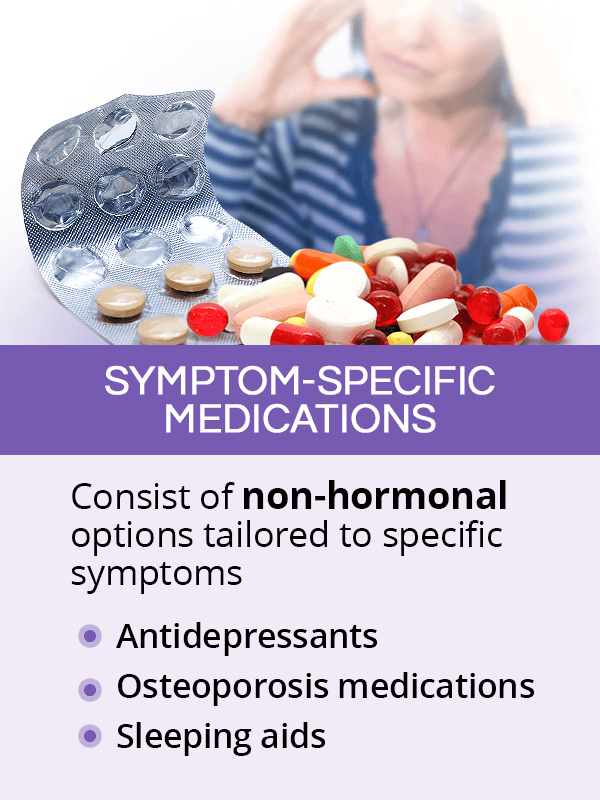 Non-hormonal menopause medications