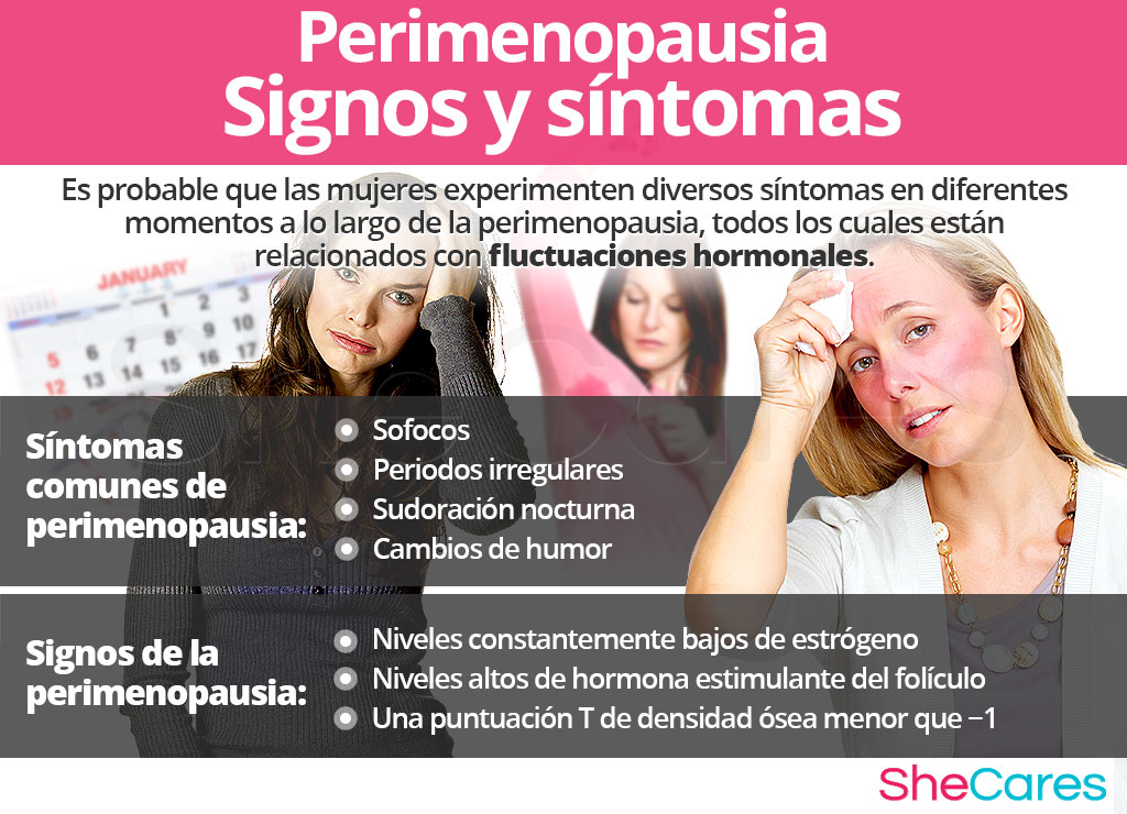 Perimenopausia signos y sintomas