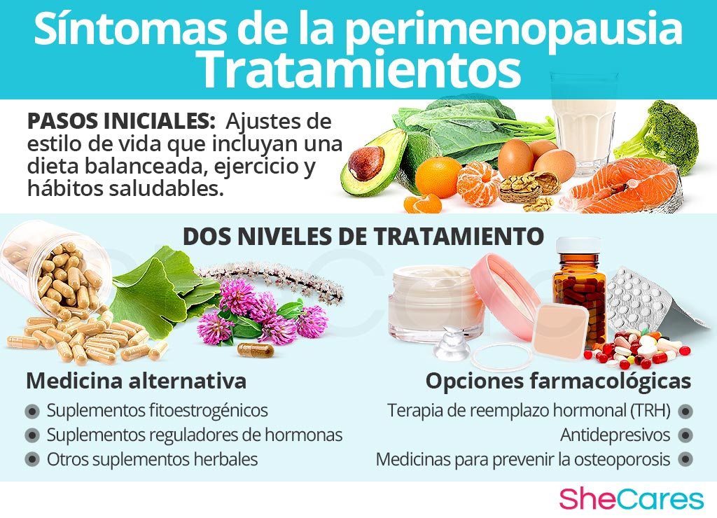 Sintomas de la perimenopausia tratamientos