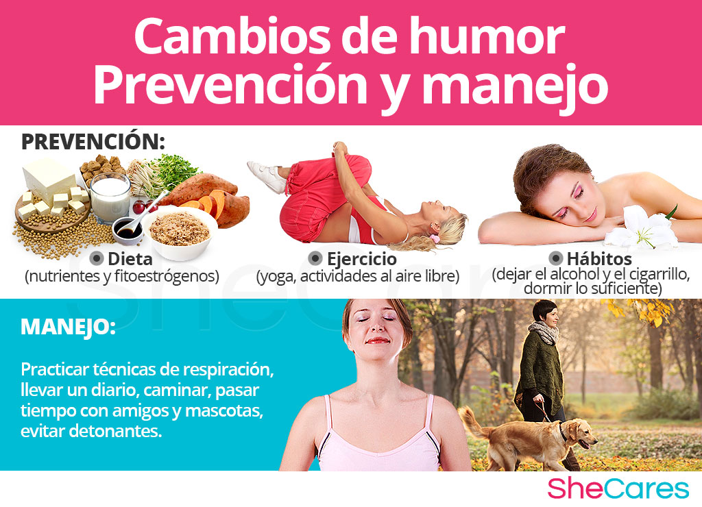 Cambios de humor - Prevención y manejo