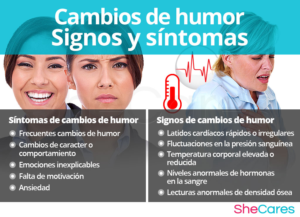 Cambios de humor - Signos y síntomas