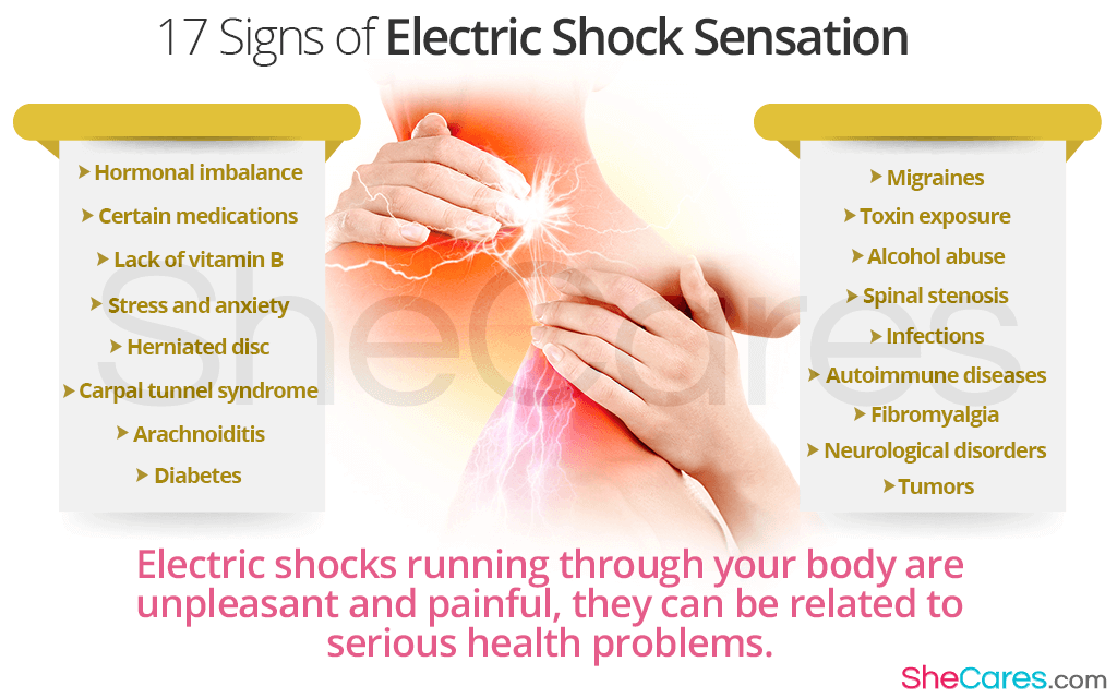 17 Signs of Electric Shock Sensation