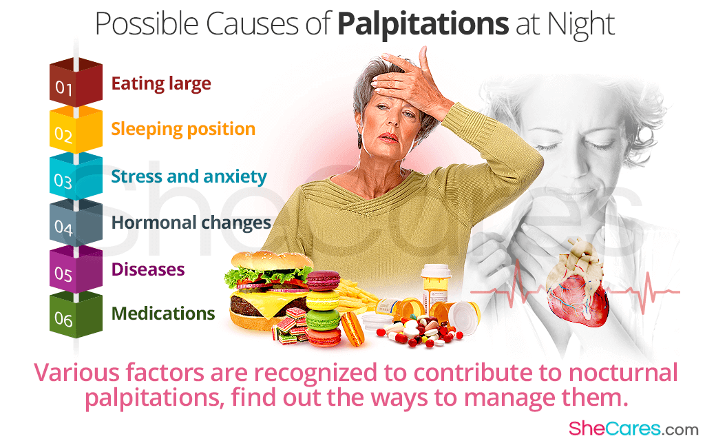 Irregular Heartbeat or Palpitations at Night