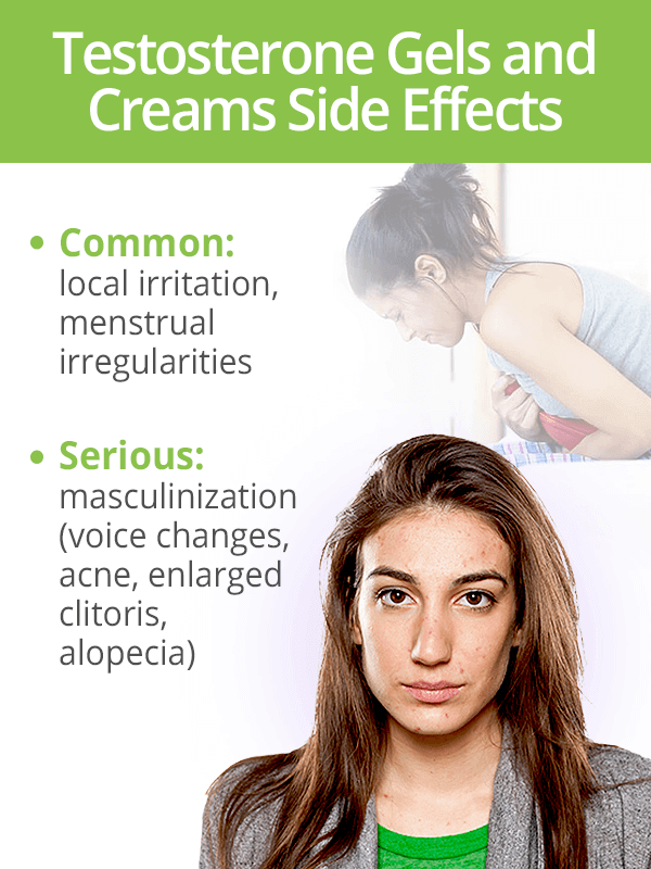 Clitoris Cream Female Telegraph 