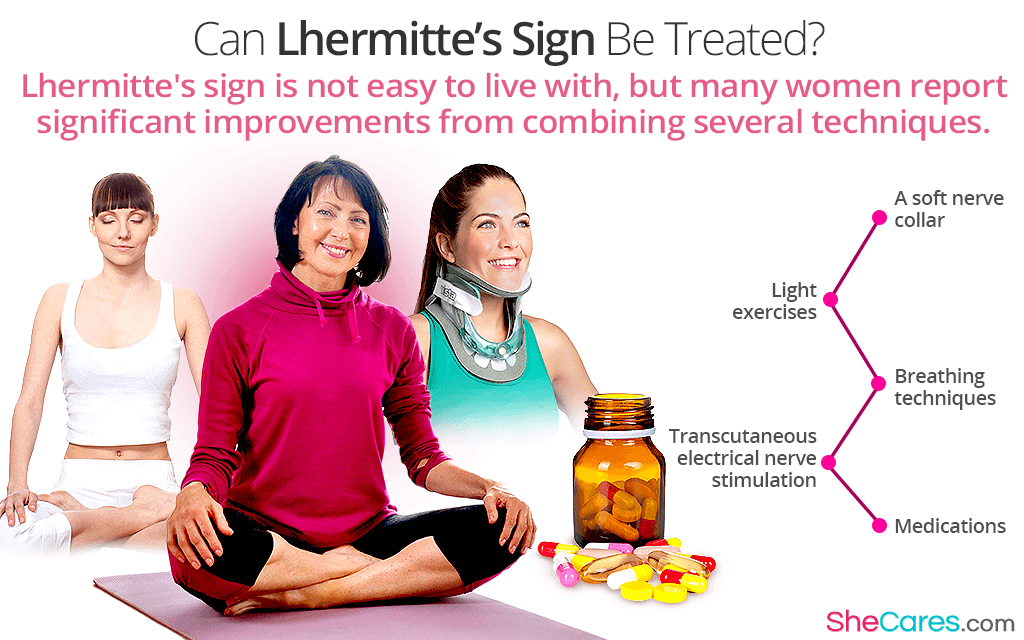 Can Lhermitte's Sign Be Treated