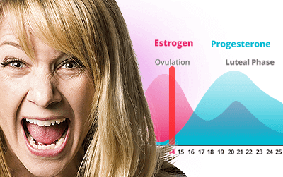 PMS and Mood Swings FAQs