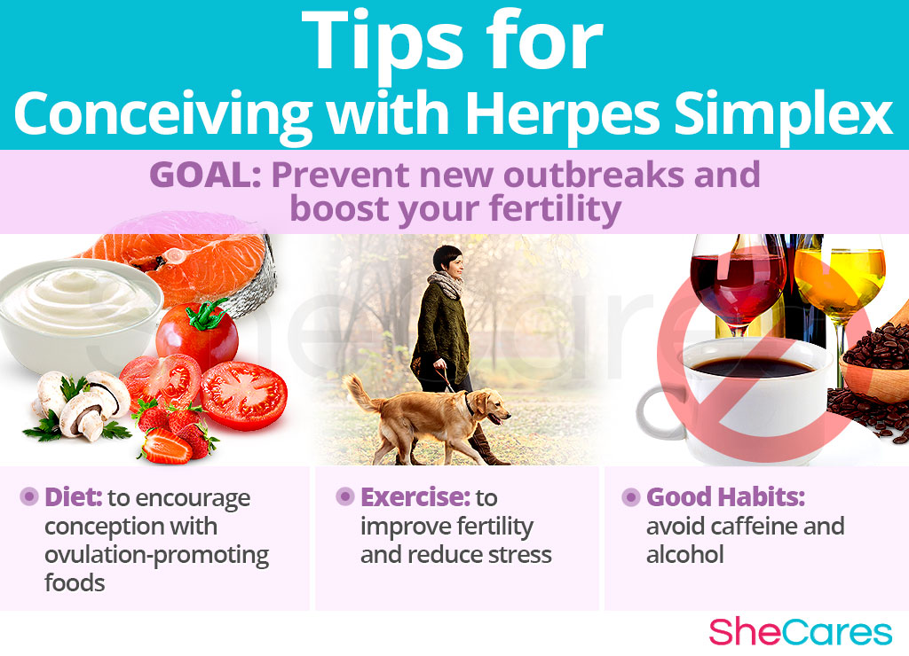 Tips for Conceiving with Herpes Simplex