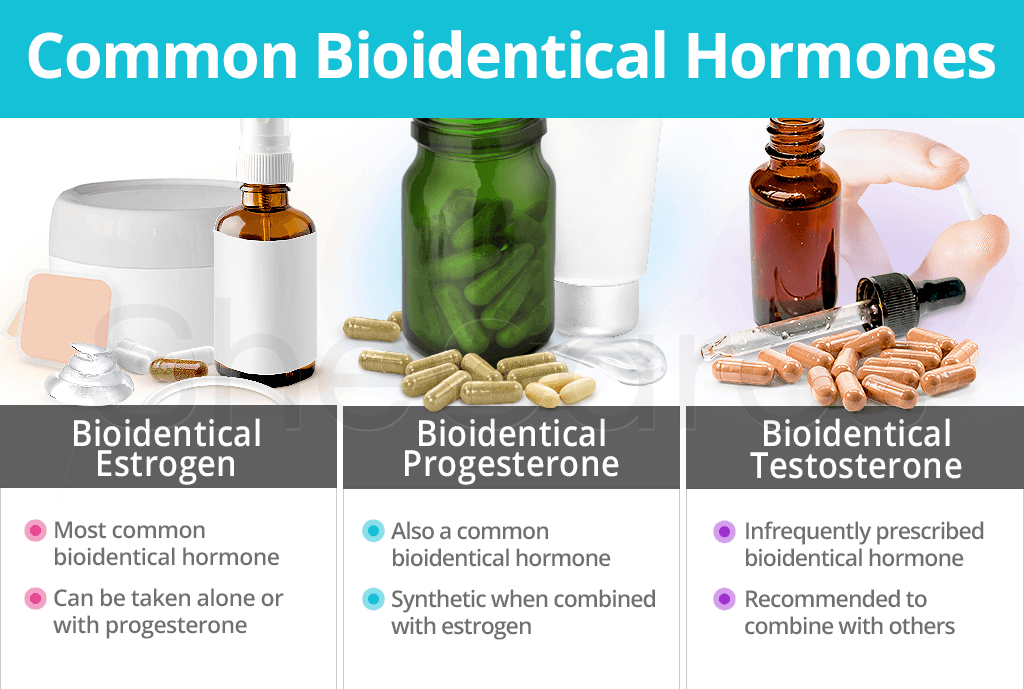 Common Bioidentical Hormones