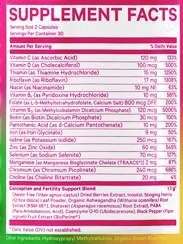 Pink Stork Fertility - Main ingredients