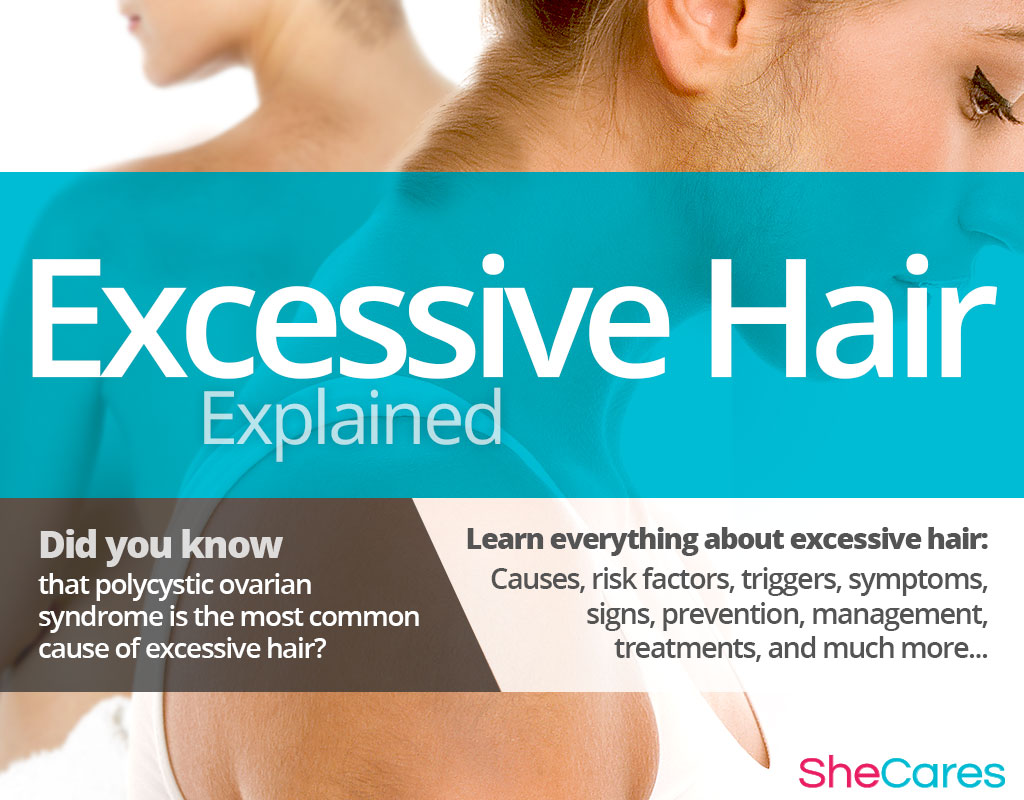 Excessive Hair | SheCares