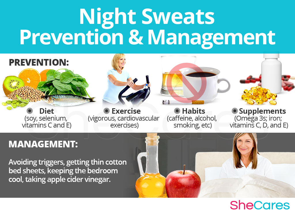 Night Sweats - Prevention and Management