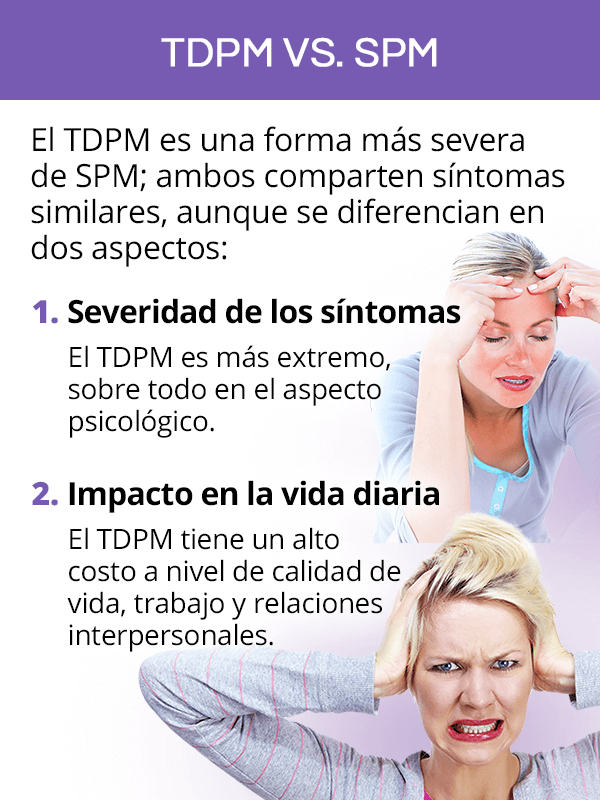 TDPM vs. SPM