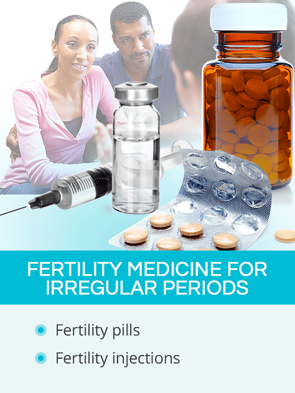 Fertility medicine for irregular periods
