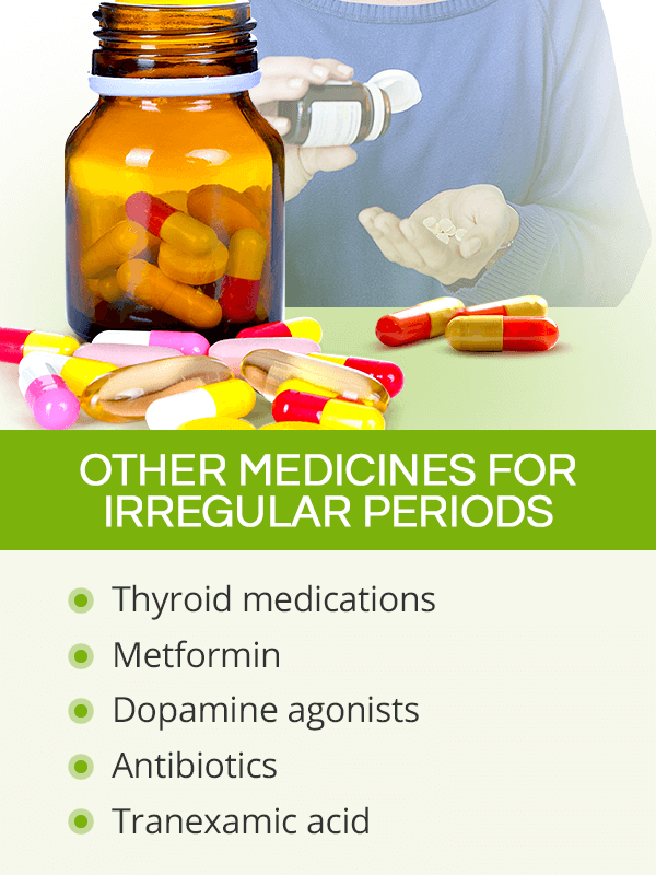 Other medicines for irregular periods