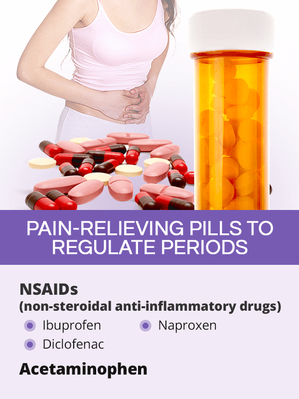 Pain-relieving pills to regulate periods