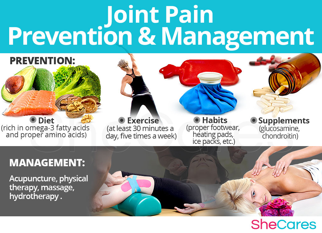 Joint Pain - Prevention and Management