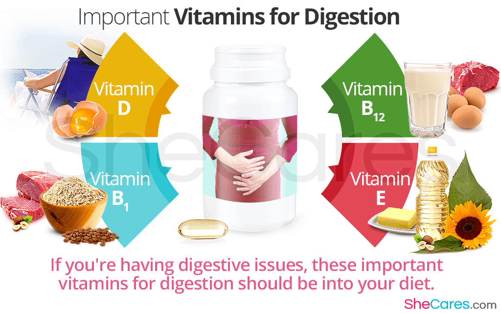 Important Vitamins for Digestion