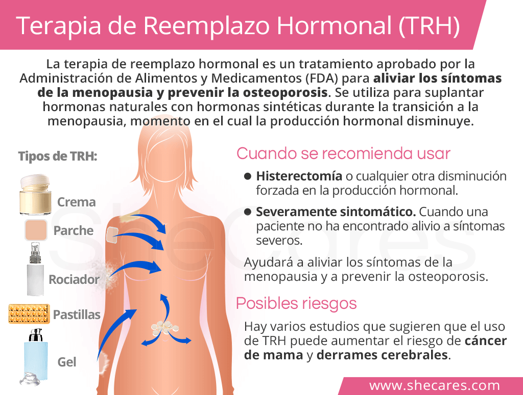 Terapia de reemplazo hormonal (TRH)