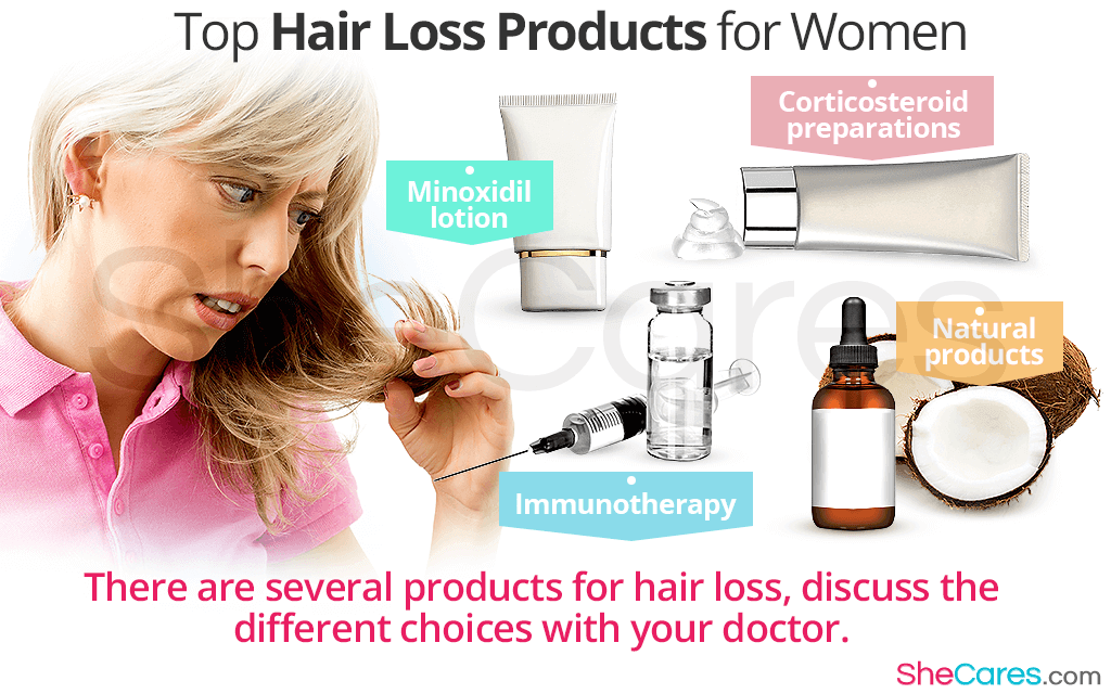 Top Hair Loss Products for Women