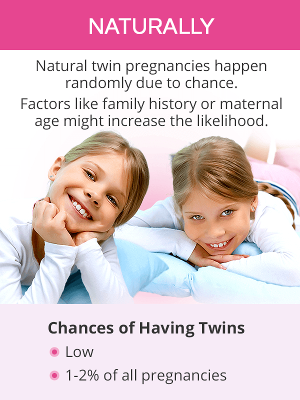 How to conceive twins naturally