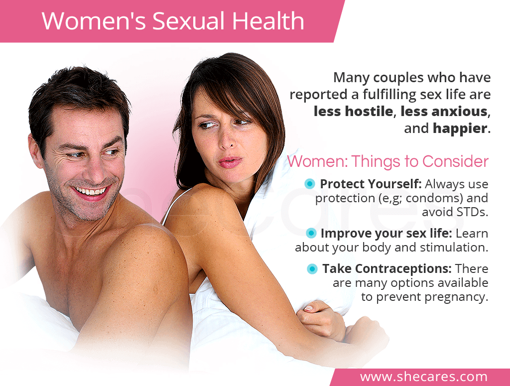 Women And Sexual Health 111