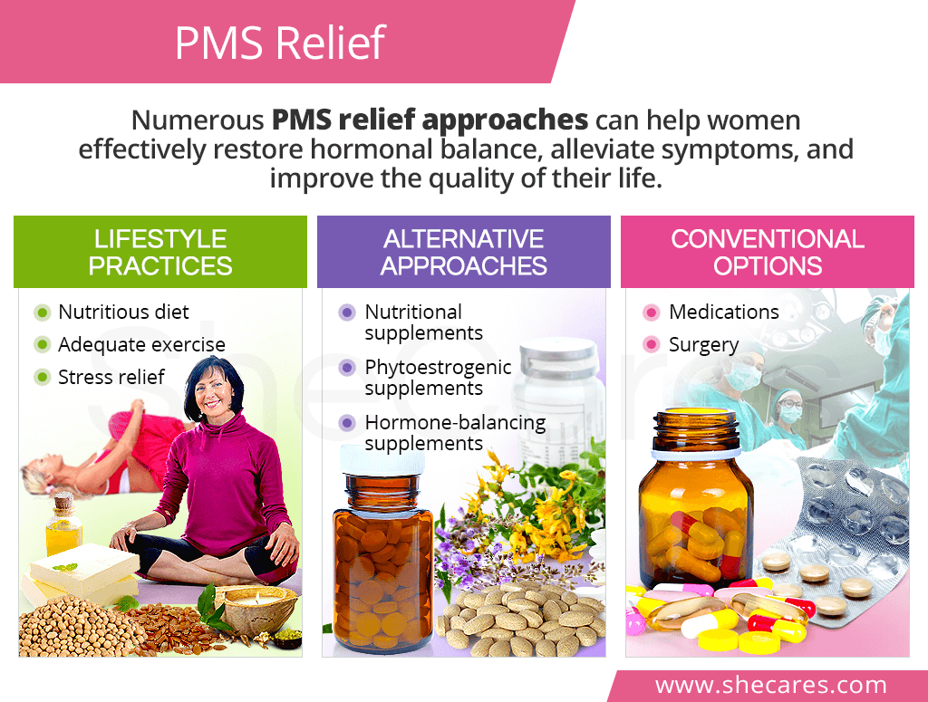 PMS Relief