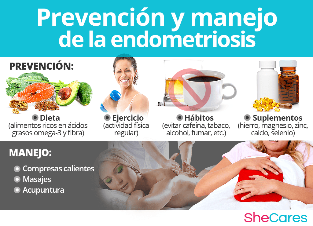 Dispareunia prevencion y manejo