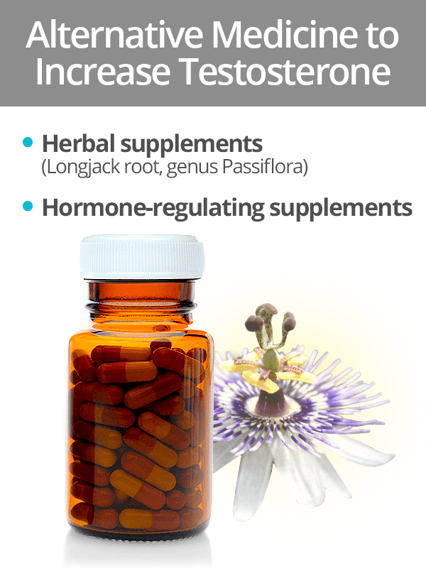 Alternative medicine to raise testosterone