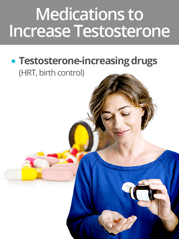 Medications to improve testosterone levels