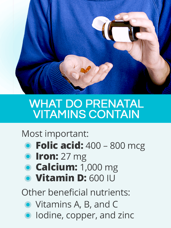 What do prenatal vitamins contain