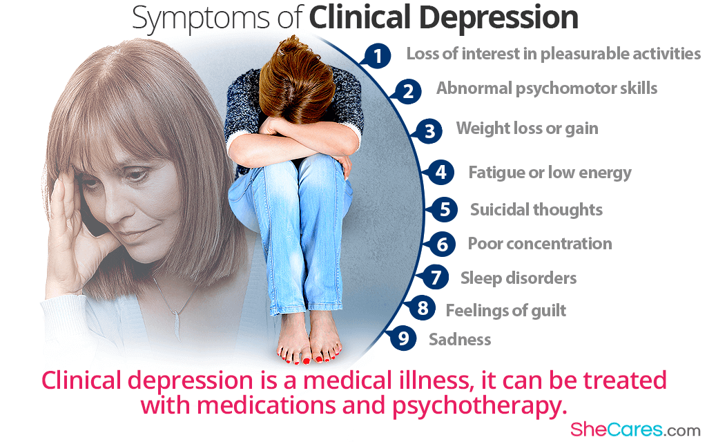 statistico implicazioni base clinical depression causes pubertà Banana ...