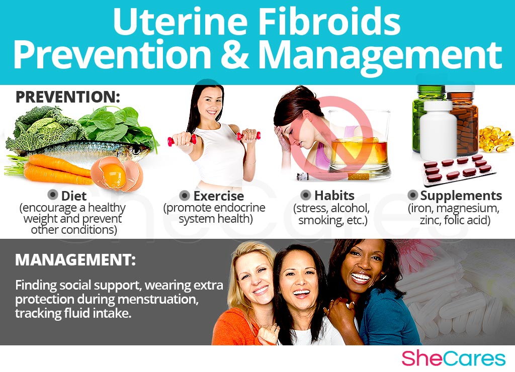 How To Prevent Uterine Fibroids: 9 Steps (With Pictures) - Wikihow