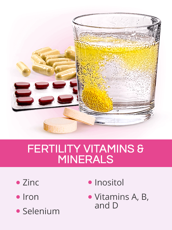 Fertility vitamins and minerals