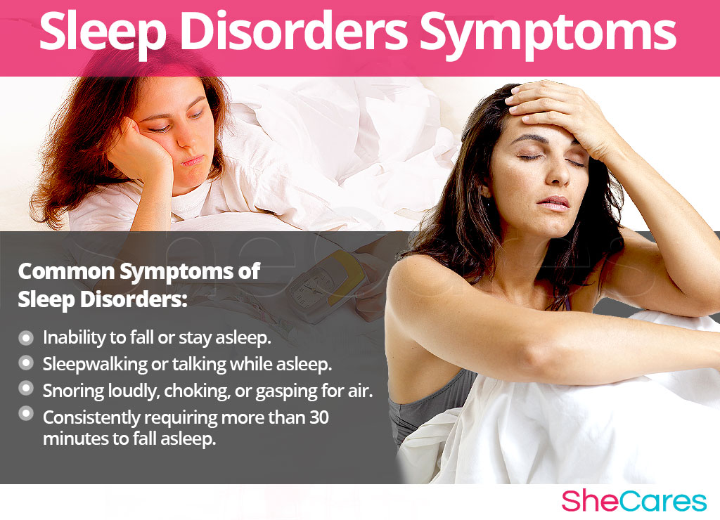 Sleep Disorders - Signs and Symptoms