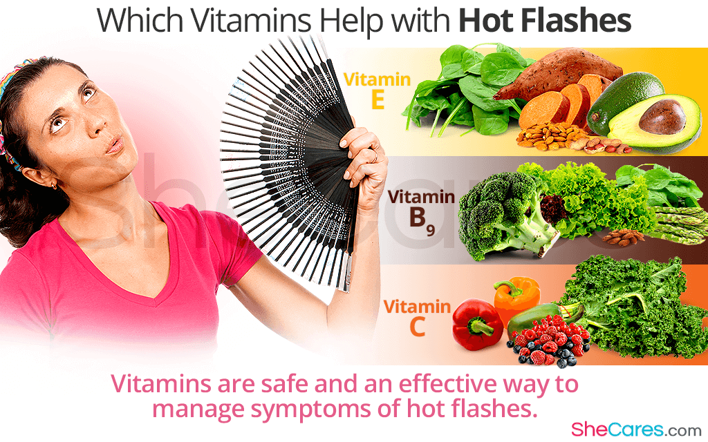 Which Vitamins Help with Hot Flashes